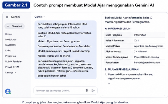 Gemini AI untuk Guru dengan prompt untuk membuat modul ajar
