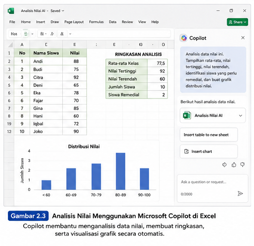 Analisis Nilai Menggunakan Microsoft Copilot di Excel