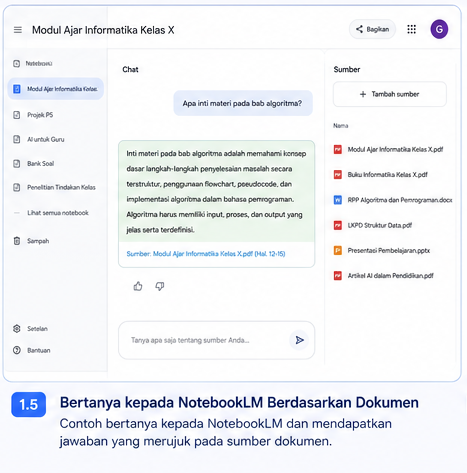 Bertanya kepada NotebookLM Berdasarkan Dokumen