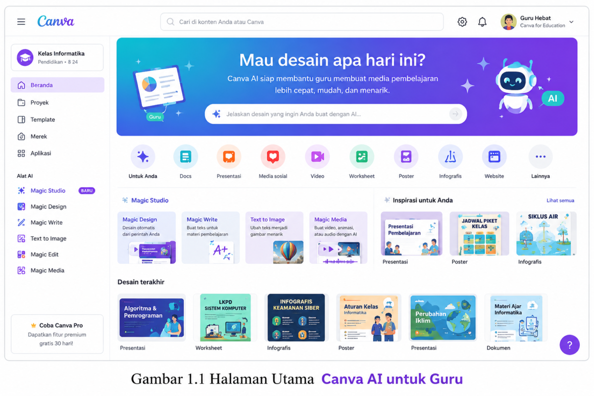 Canva AI untuk Guru halaman utama