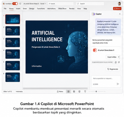Copilot di Microsoft PowerPoint