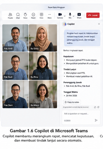 Copilot di Microsoft Teams