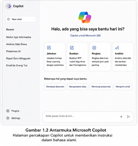 Halaman Utama Microsoft Copilot