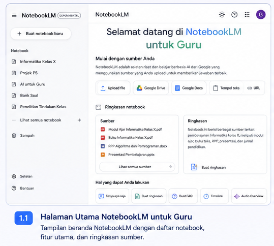 Halaman Utama NotebookLM untuk Guru