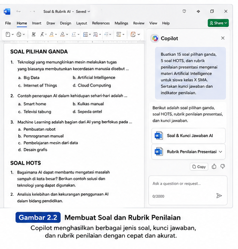 Membuat Soal dan Rubrik Penilaian