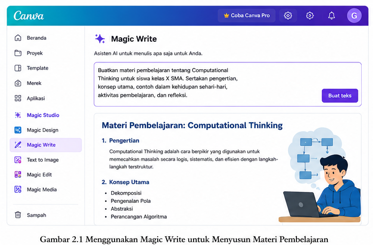 Menggunakan Magic Write untuk Menyusun Materi Pembelajaran