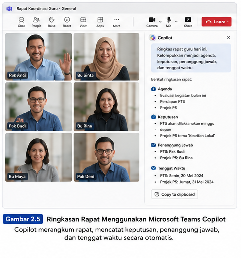 Ringkasan Rapat Menggunakan Microsoft Teams Copilot
