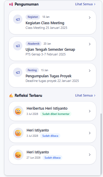 Fitur Pengumuman pada Aplikasi Perwalian Siswa