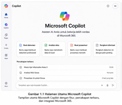 Microsoft Copilot untuk Guru halaman utama