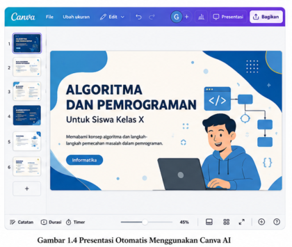 Presentasi Otomatis Menggunakan Canva AI