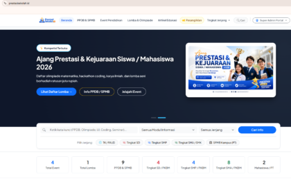 prestasisekolah.id